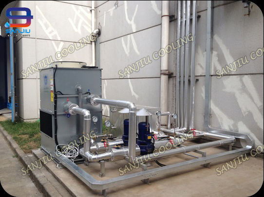 Closed Circuit Counter Flow Water Cooling Towers