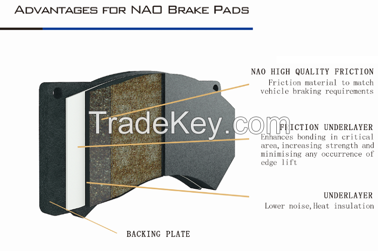 Brake Pad