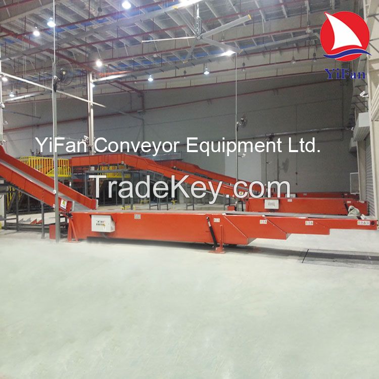 40ft Container Loading Unloading Telescopic Belt Conveyor with Hydraulic Lift