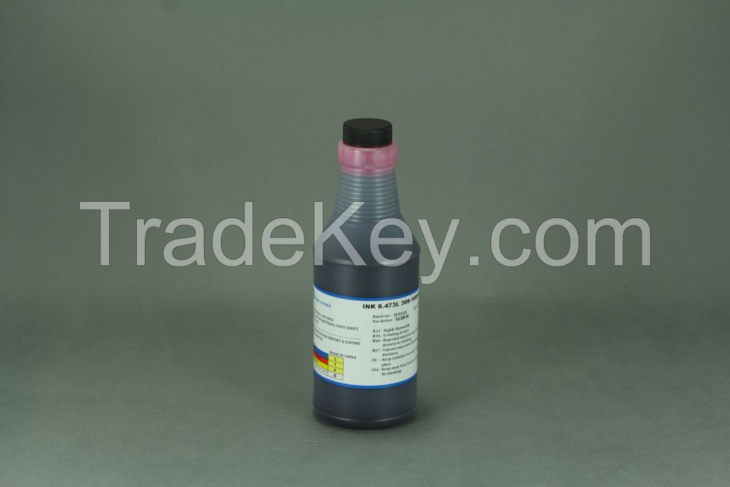 Citronix Inkjet Inks