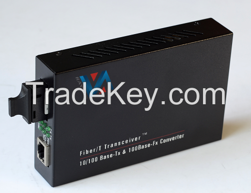 100M duplex fiber transceiver and receiver