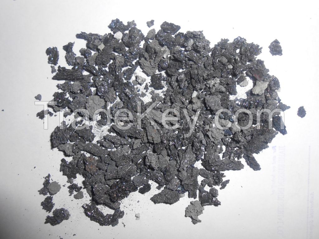 silicon carbide