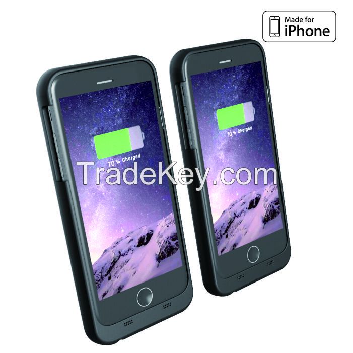 Real Capacity 3200mAh External Backup Battery Charger Case For iPhone6