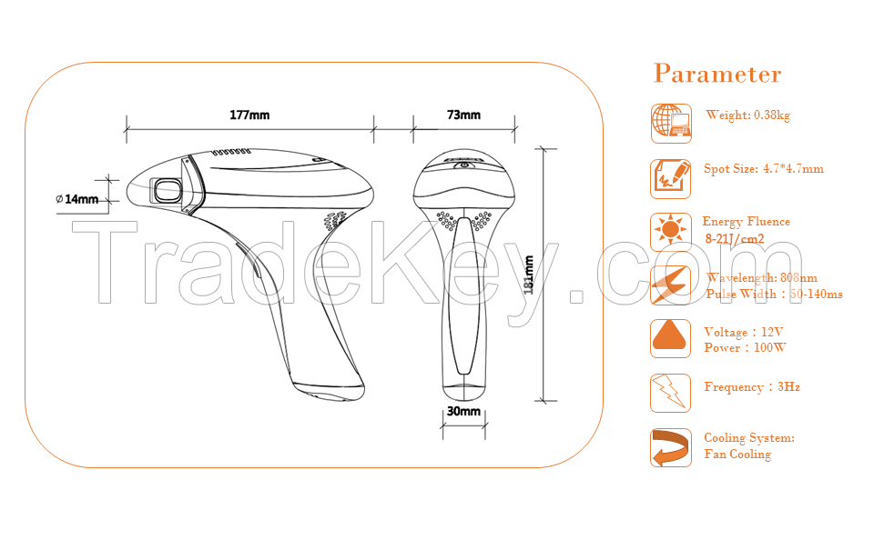 Home Use Hair Removal Device