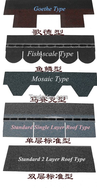 workshop asphalt roof price for sale,Tianxin roof sheet ,Asphalt roof shingles 