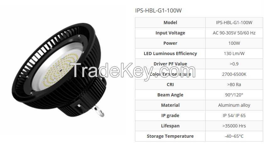 UFO Unique design LED high bay light warehouse, stadium lighting fixtures