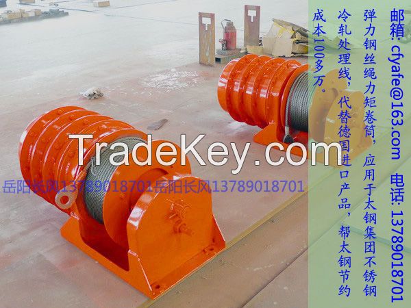 Cable reel