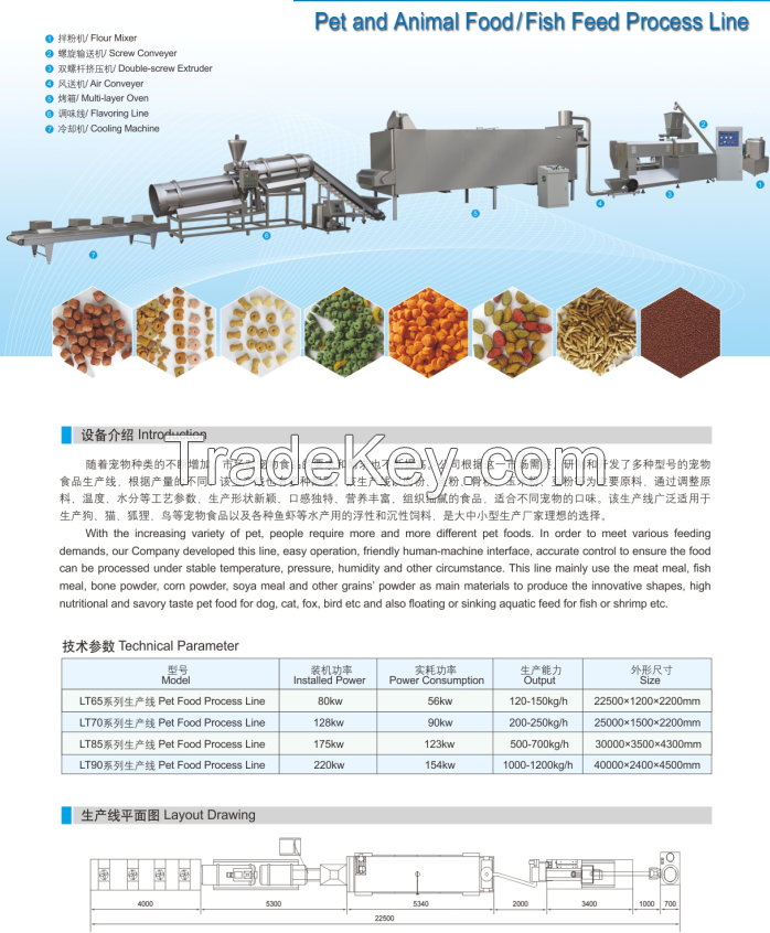 Fish feed process line