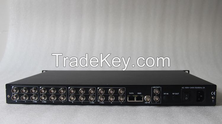 Digital TV Encoder 8xCVBS MPEG-2 Encoder CS-10801