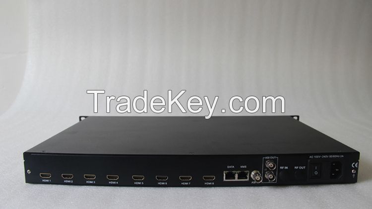 H.264 Encoder 8 Channel HDMI MPEG-4 Encoder SDI encoder CS-10802