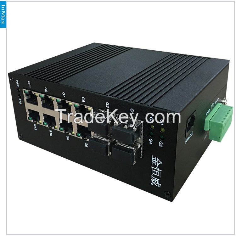 Super stability InMax i712A 4GSFP+8GE Gigabit Fiber Optic Ethernet switch for Intelligent Transportation 