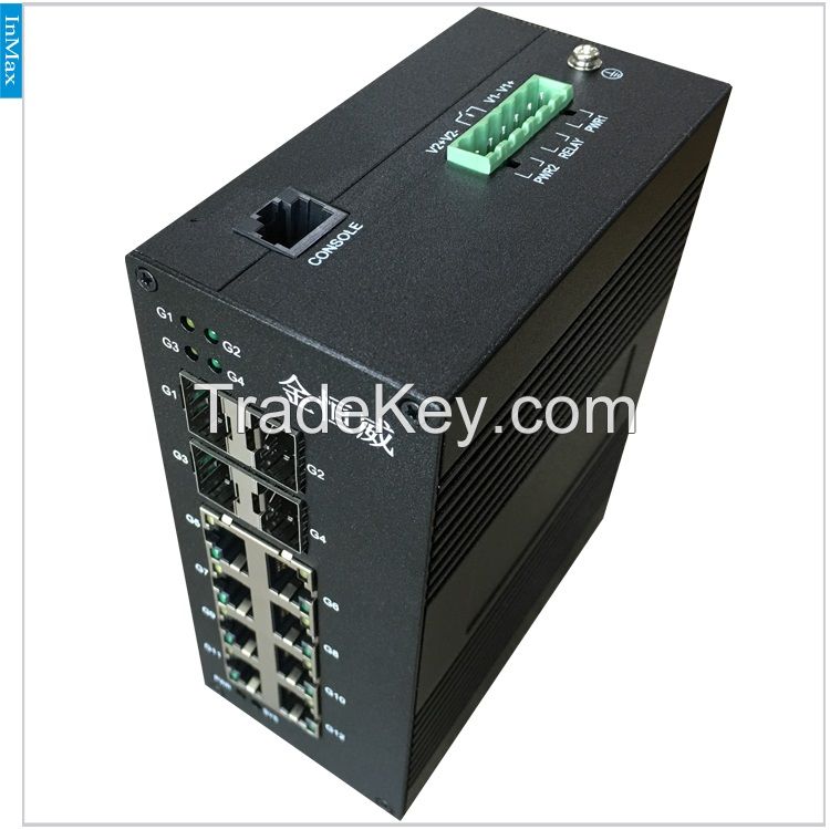 Super stability InMax i712A 4GSFP+8GE Gigabit Fiber Optic Ethernet switch for Intelligent Transportation 