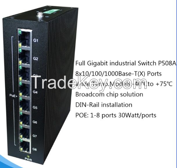 8x10/100/1000BaseT(X) PoE ports Full Gigabit Unmanaged PoE Industrial Ethernet Switch