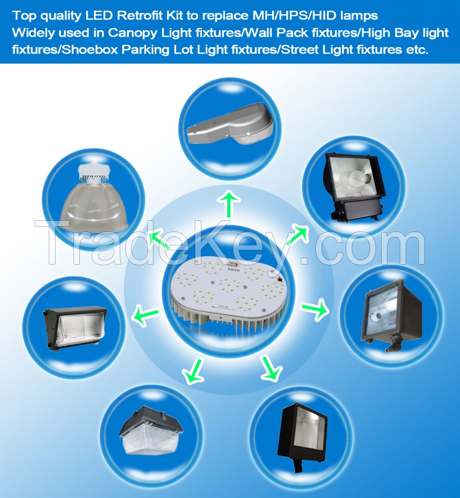 DLC ETL led retrofit kit with 8 years warranty