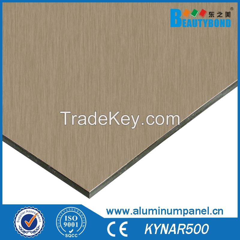 aluminum plastic composite panel