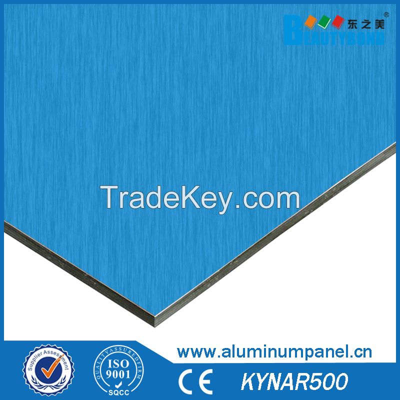 aluminum plastic composite panel