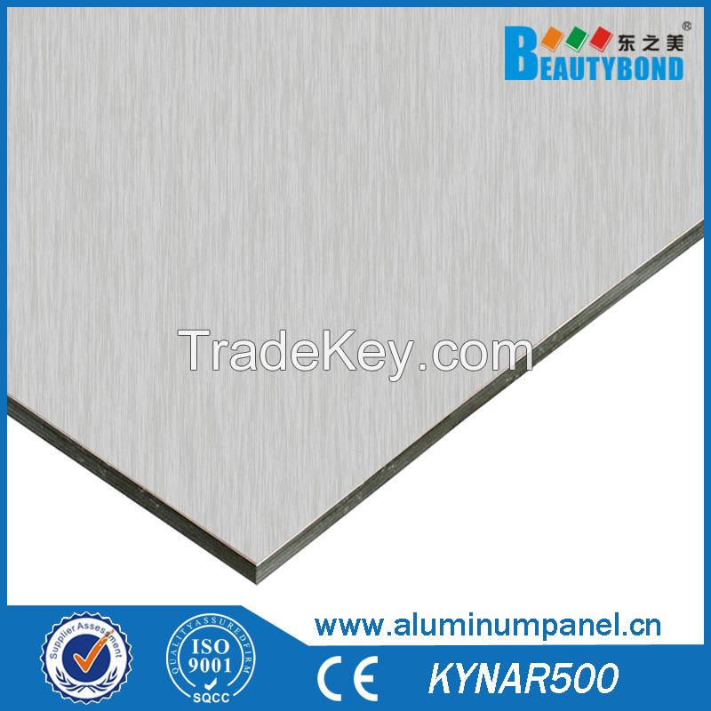 aluminum plastic composite panel