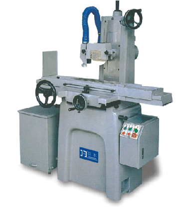 Grinding machine