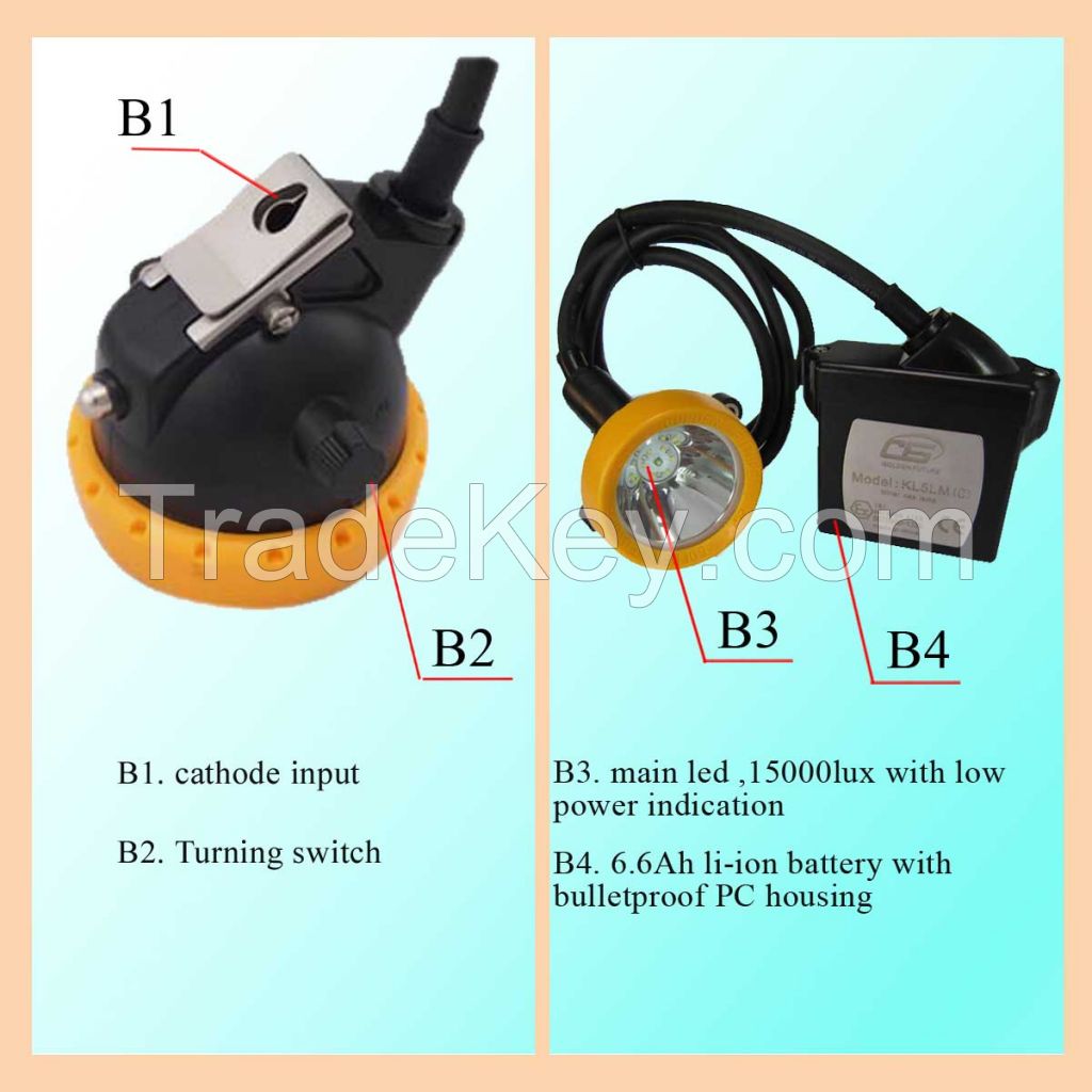 KL4.5LM high power LED mining cap lamp