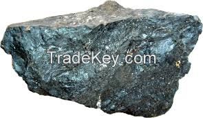 Iron ore