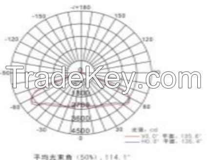 BGL-03A maintenance-free small order acceptted explosion-proof lamp