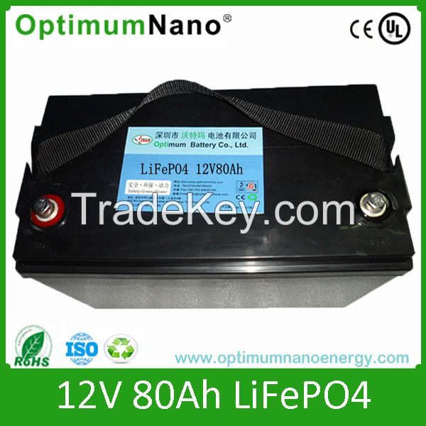 OptimumNano 12v series SLA case lithium ion battery