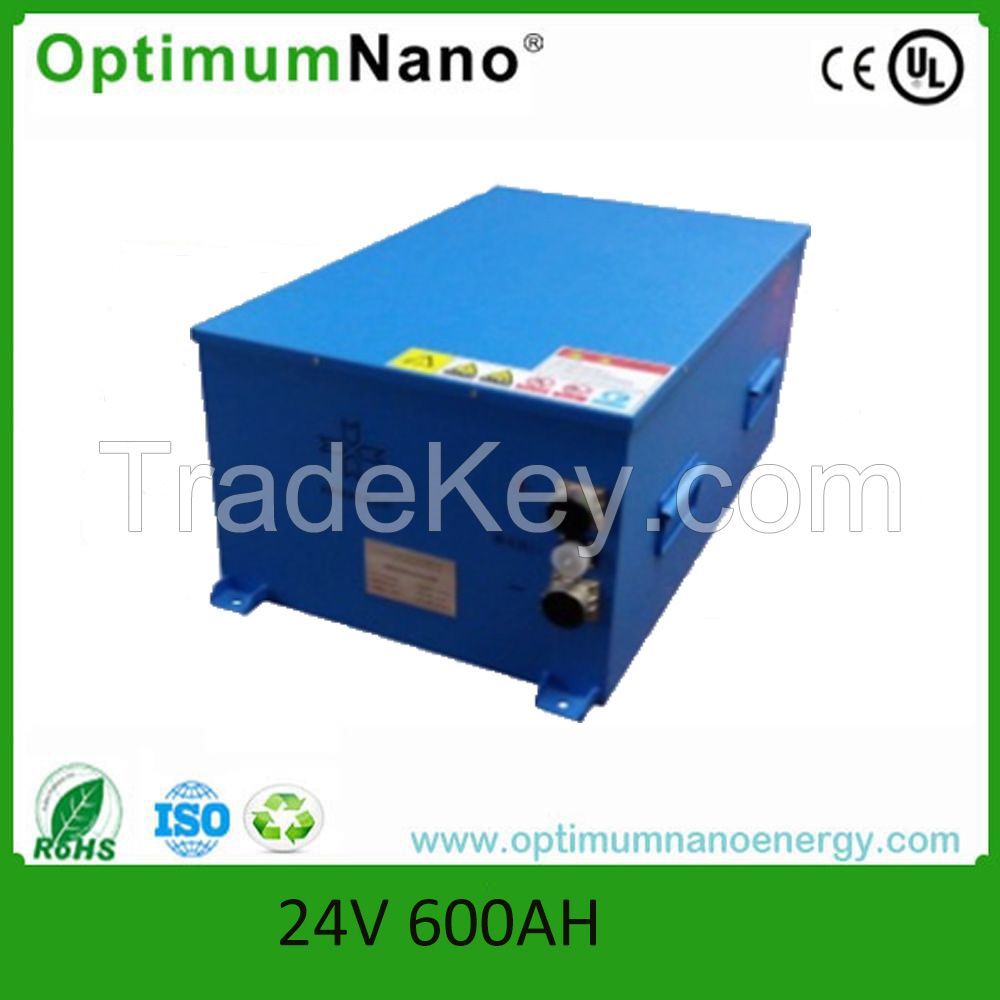 Wholesale 24v series lithium ion battery 