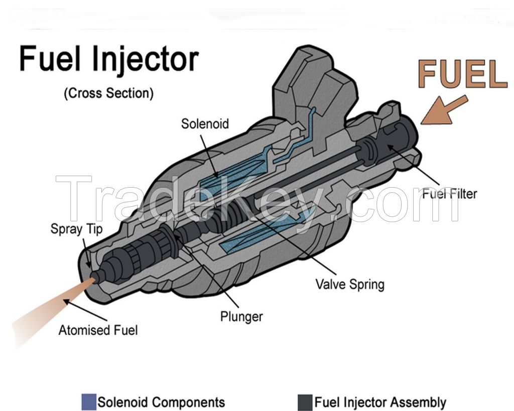 OEM: 0280156070 Aliba-auto parts China supplier fuel injector Audi car