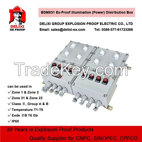 BDMX51 Explosion Proof Illumination Power Distribution Box