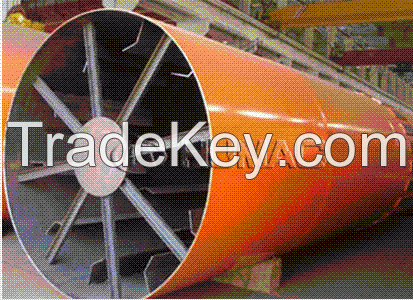 Rotary dryer