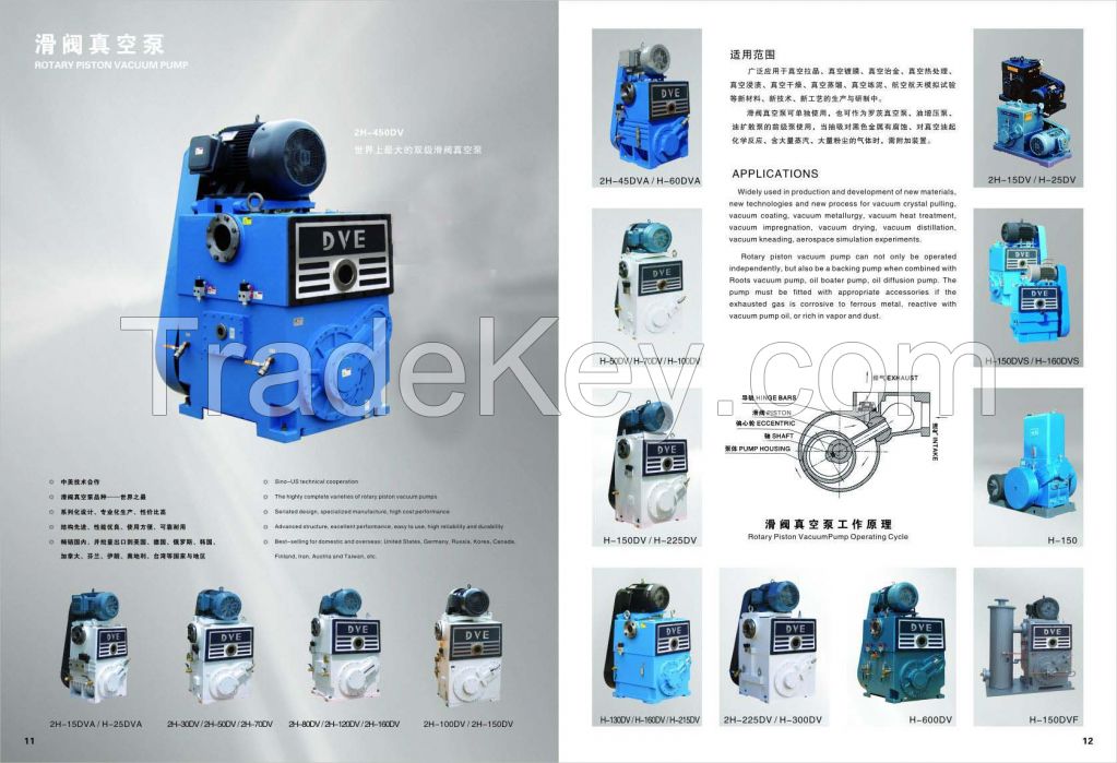 Rotary Piston Pump Used for Chemical Industry Vacuum Coating