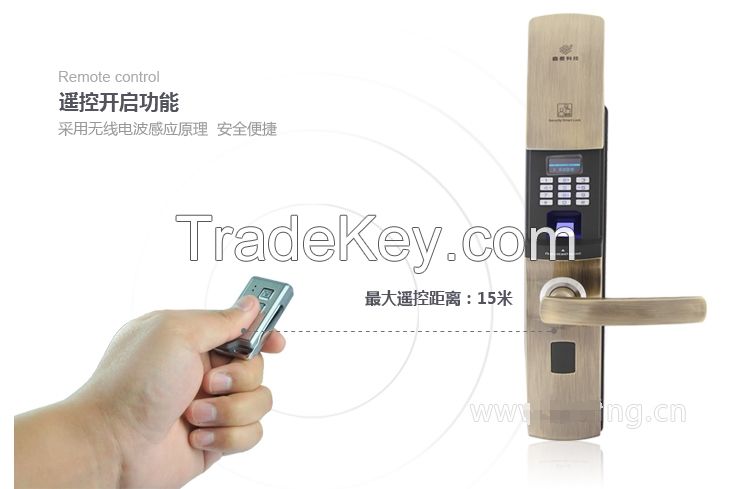 Home &amp; bussiness Door Locks Series