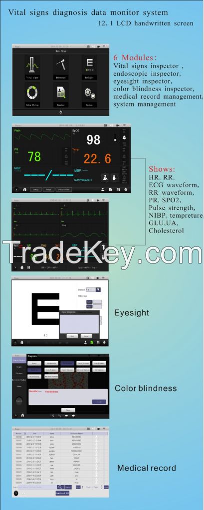 New Patent Medical Equipment Multi-function ENT Wall Mounted Diagnosis System