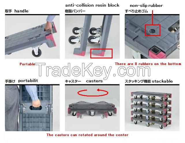 Narrow Aisle Trolley DIY
