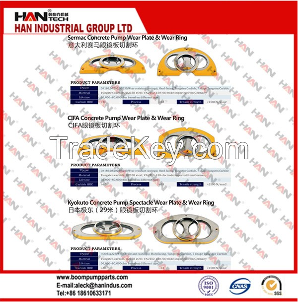 Putzmeister concrete pump wear plate and cutting ring 251031006