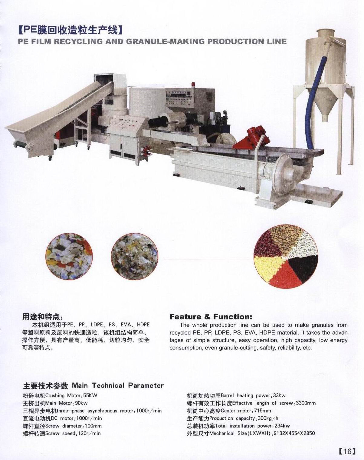 PE Film Crushing &amp; Cleaning &amp; Granulating Production Line