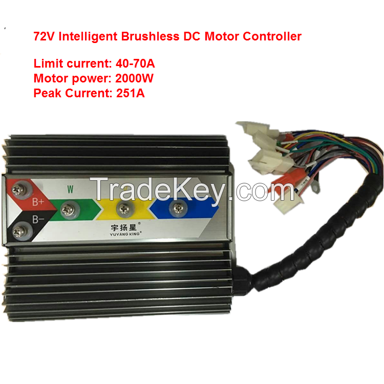 YUYANGKING 48v 1000w dc motor speed controller