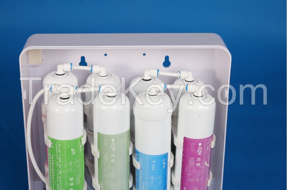 Wall hanging energy activating water filters