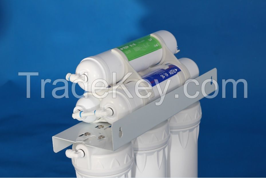 Energy ultrafiltration water filters