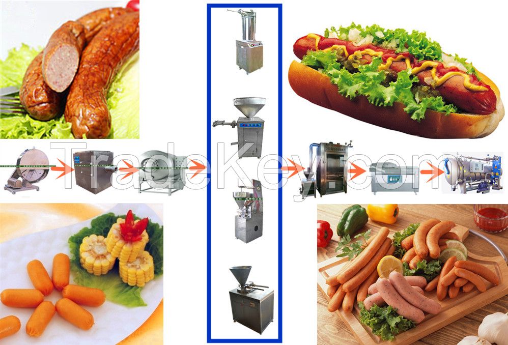 automatic sausage production line / sausage making machine / sausage