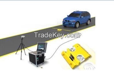 Under Vehicle Surveillance System 