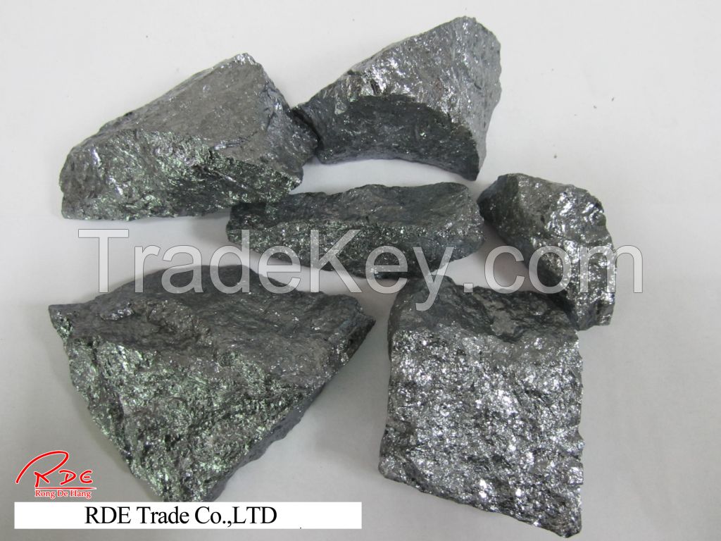 silicon metal 553/441/3303/2202