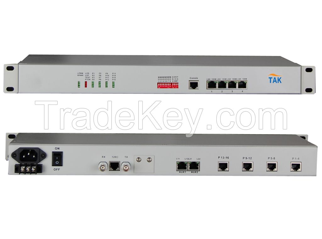 4*Ethernet FE+4RS232+8voice(FXS/FXO/POTs) E1 PCM multiplexer