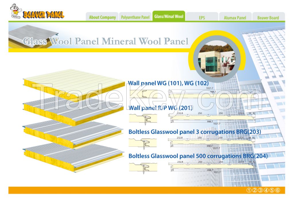 Glass wool panel, Mineral panel