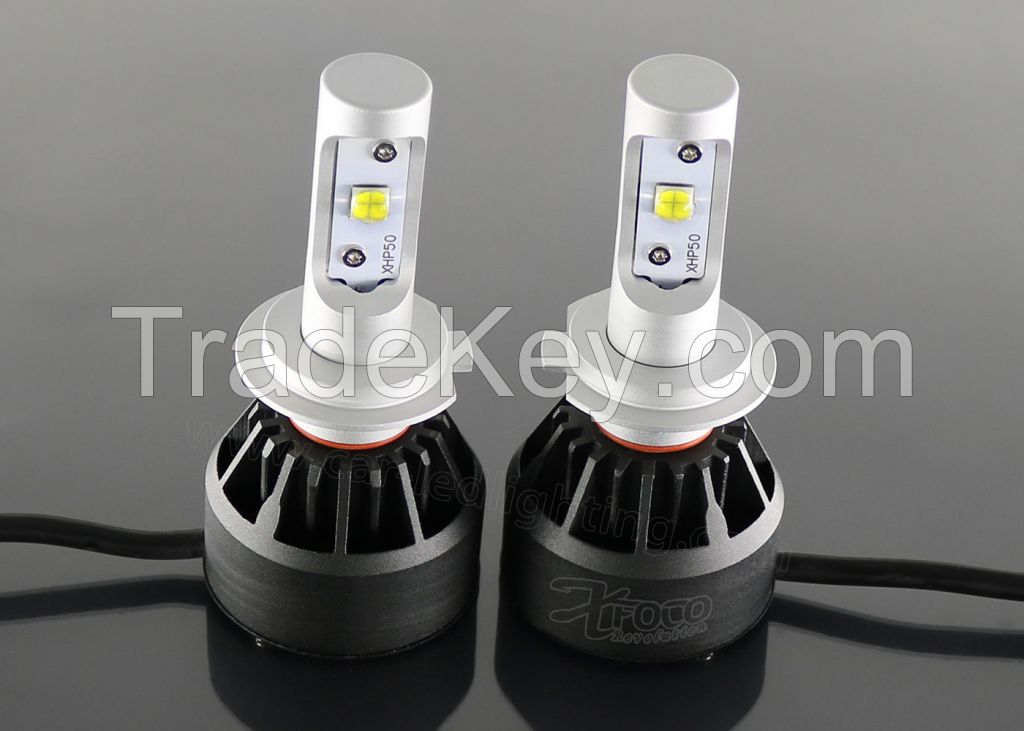 High Power Car LED Headlight Conversion Kit H7