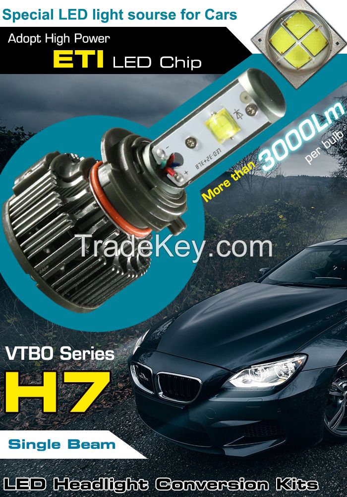 Mass Production H7 LED Headlight Bulbs For Cars Auto Lights Replacing