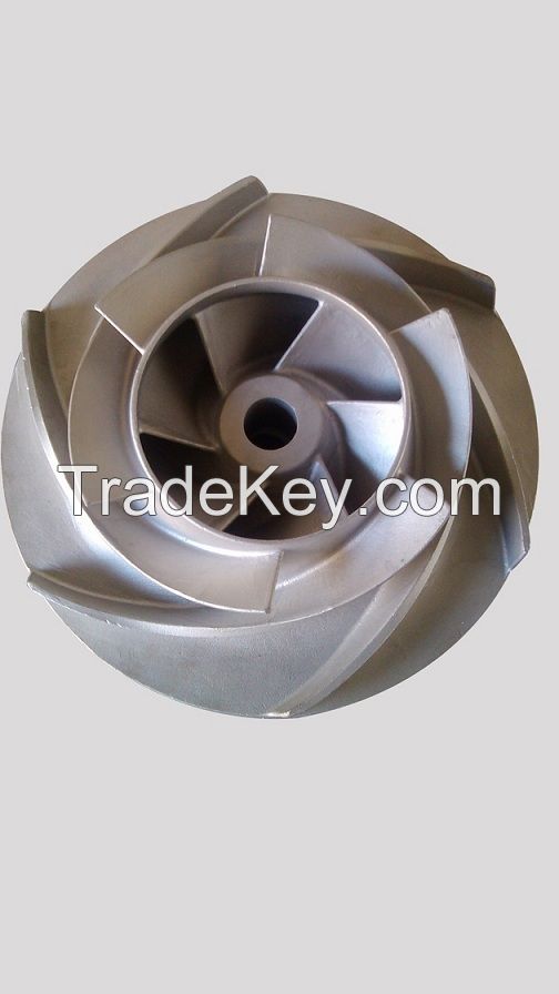 impeller