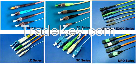 Fiber Optic Adapter