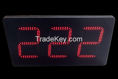 LED Board