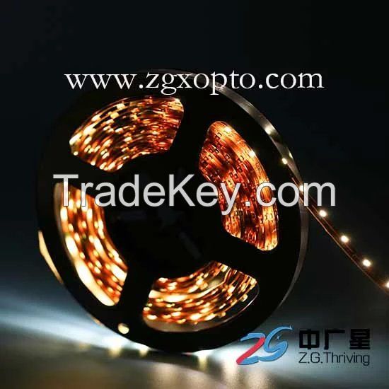 LED strip